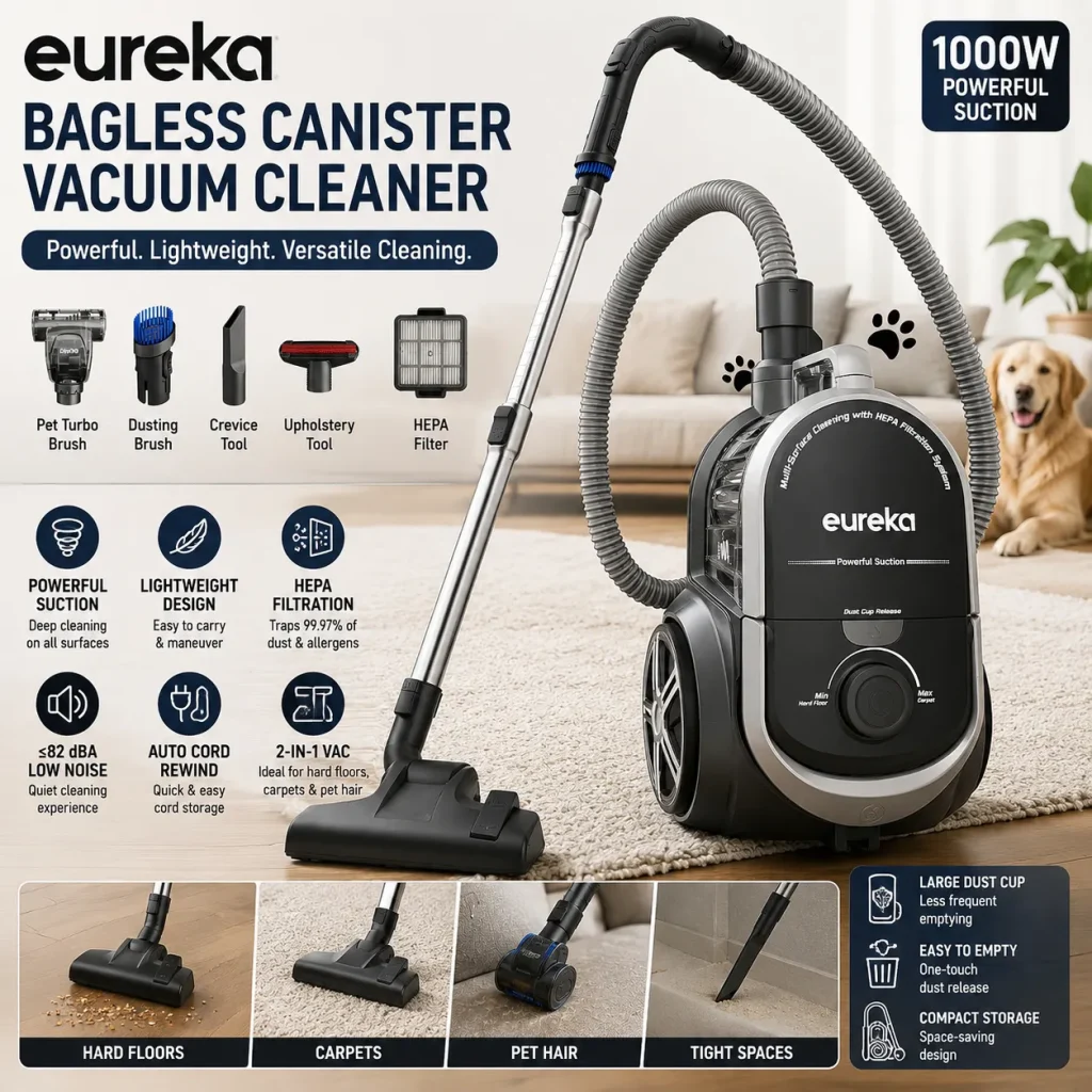 Eureka Bagless Canister Vacuum Cleaner